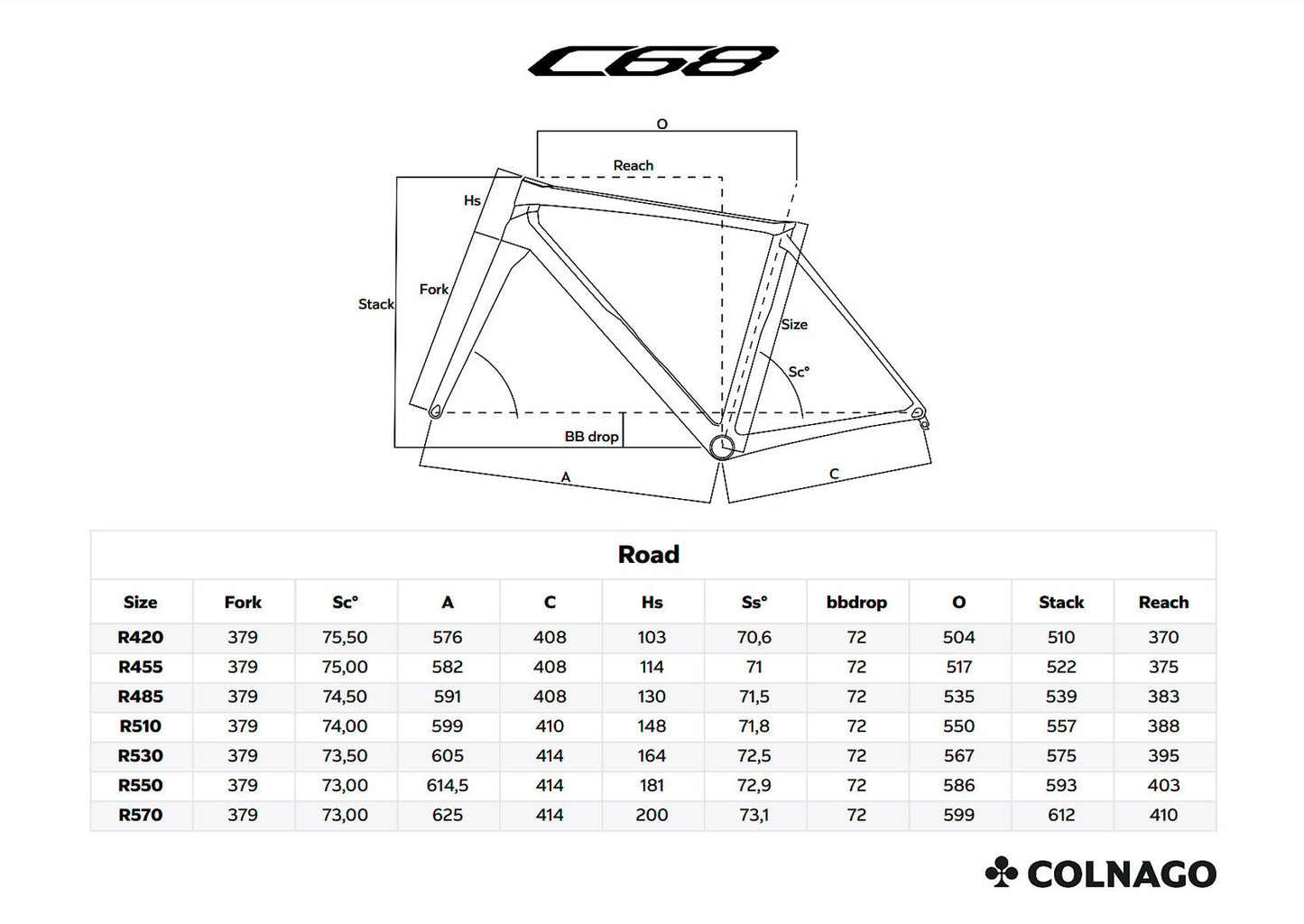 Colnago C68 Road Carbon Frameset HRWP