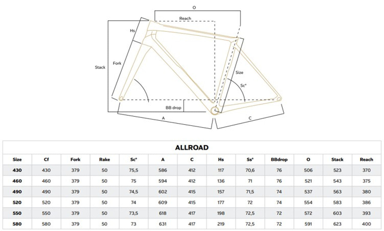 Colnago C68 Allroad Frameset HABG