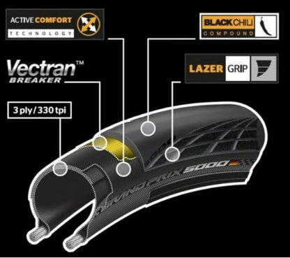Continental GP5000 Clincher Folding Tyre Black